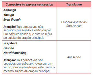 Realizando traduções em tempo real com Translator Text & Node.js