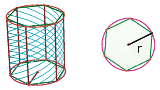 inscrito vs circunscrito