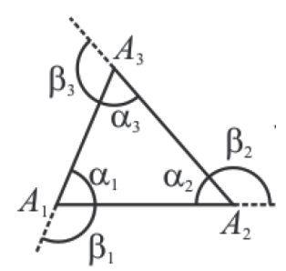 POLÍGONOS  GEOMETRIA PLANA \Prof. Gis/ #01 