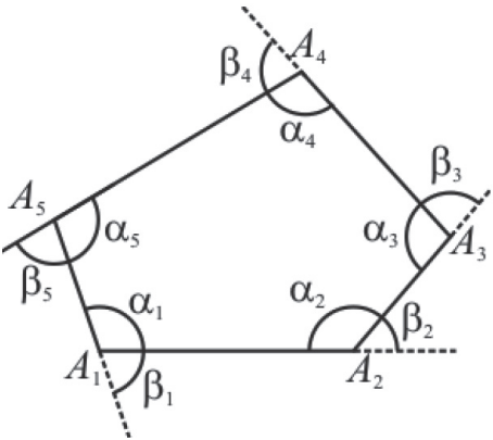 POLÍGONOS  GEOMETRIA PLANA \Prof. Gis/ #01 