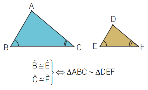 Semelhança de Triângulos - Matemática Enem